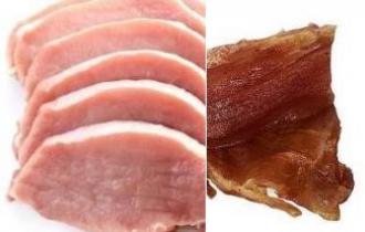 Свинина (свежая свинина без костей 40%, обезвоженная свинина 20,6%)