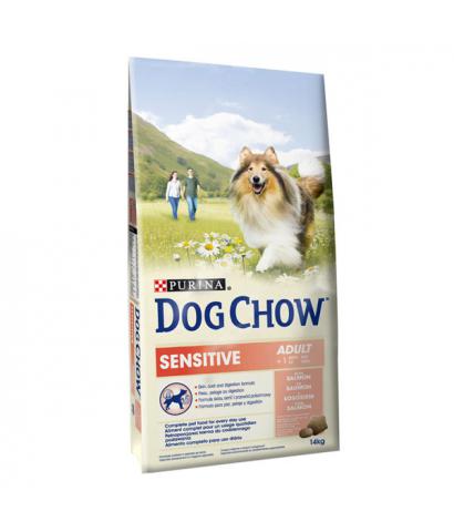 Корм Purina Dog Chow Adult Sensitive