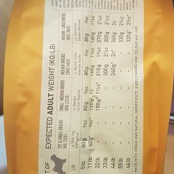 Сухой беззерновой полнорационный корм Акана Херитэдж для щенков средних пород, взрослый вес от 9 до 25 кг