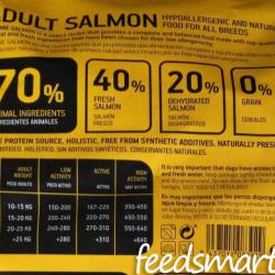 Фото норм кормления Satisfaction Nature Adult Dog Salmon Grain Free Hypoallergenic